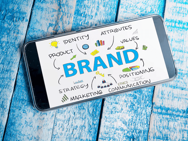 brand-business-marketing-words