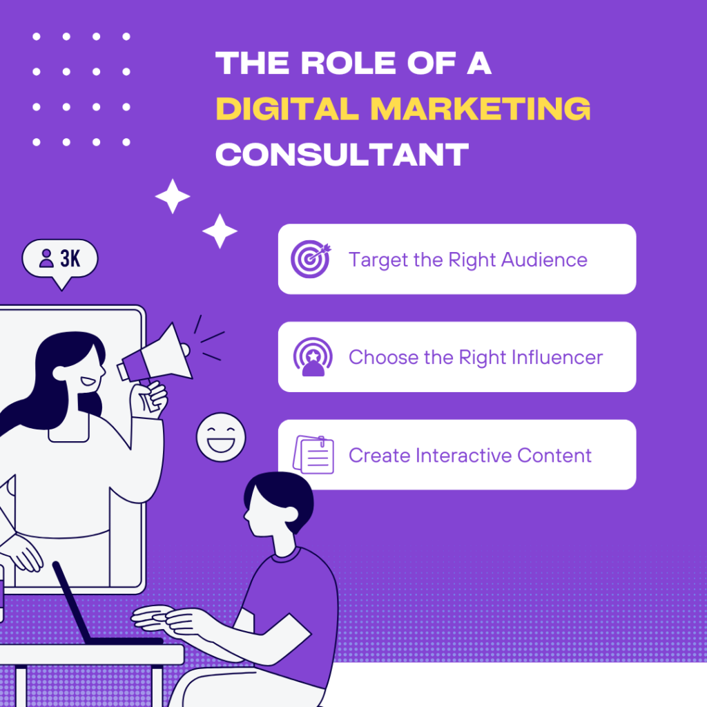 The Role of a Digital Marketing Consultant