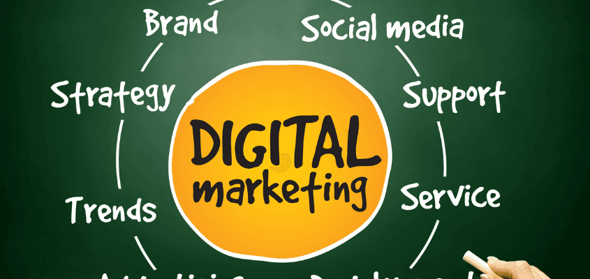 Digital marketing