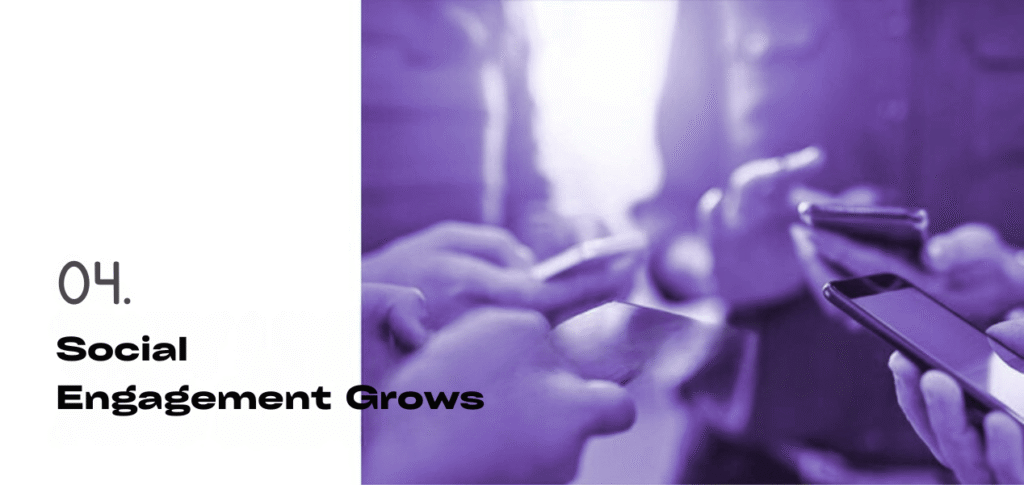 Social Engagement Grows