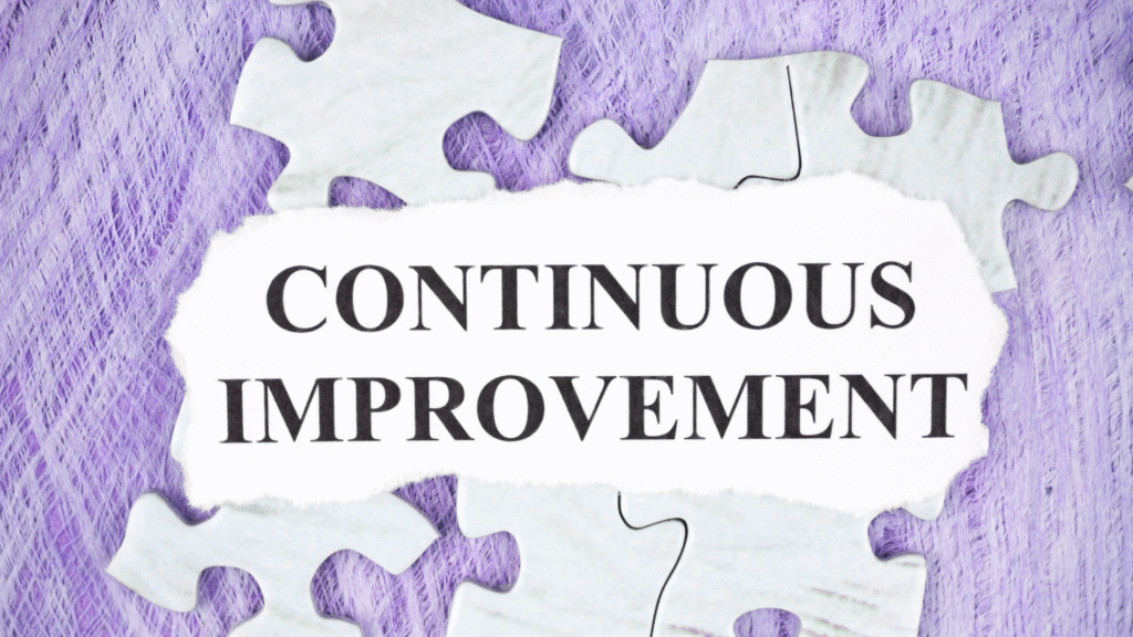 Continuous Business Improvement Through Optimization