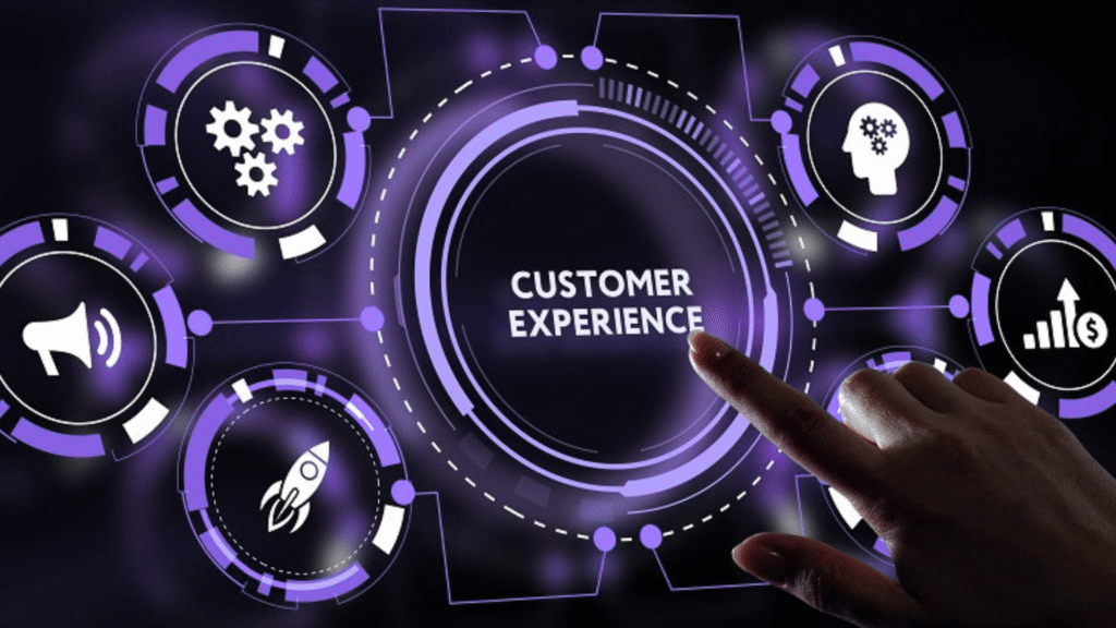 Customer Experience Optimization